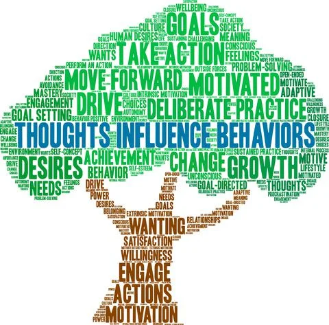 Thoughts Influence Behaviors Word Cloud Illustrazione stock