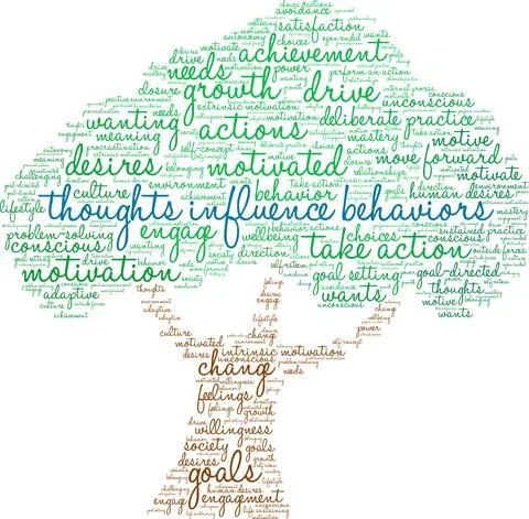 Thoughts Influence Behaviors Word Cloud Stock Illustration