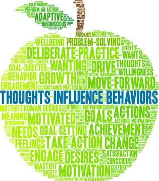 Thoughts Influence Behaviors Word Cloud Illustrazione stock