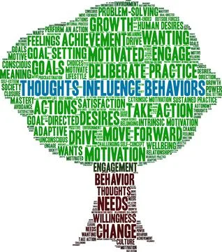 Thoughts Influence Behaviors Word Cloud Illustrazione stock