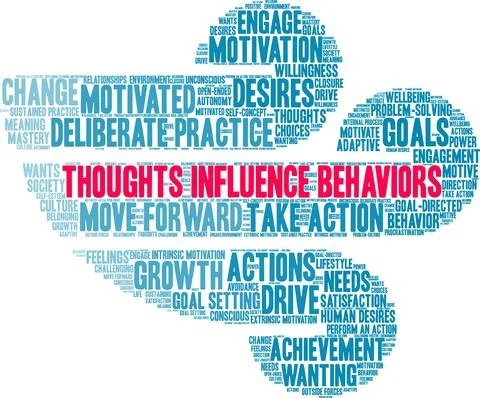 Thoughts Influence Behaviors Word Cloud Illustrazione stock