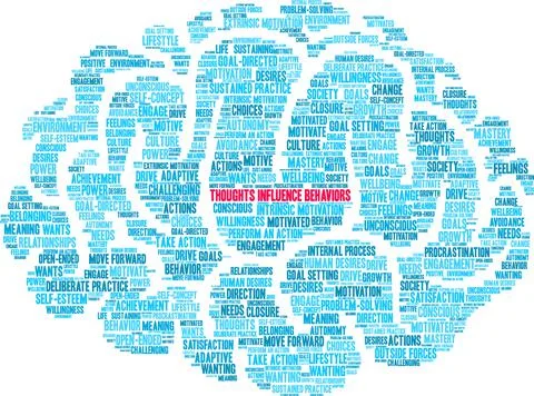 Thoughts Influence Behaviors Word Cloud Ilustração Stock