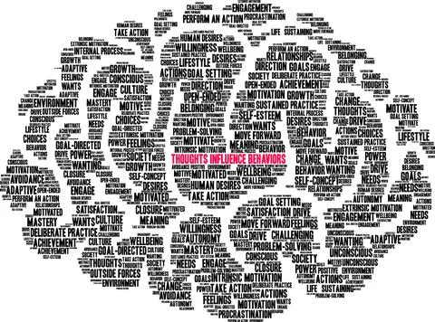 Thoughts Influence Behaviors Word Cloud Illustrazione stock