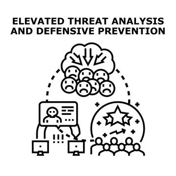 Threat analysis system with defensive prevention strategy Stock Illustration