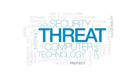 Threat animated word cloud, text design animation. Kinetic typography. Stock Footage 75325605