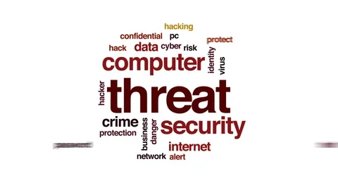 Threat animated word cloud, text design animation. Stock Footage 75367128