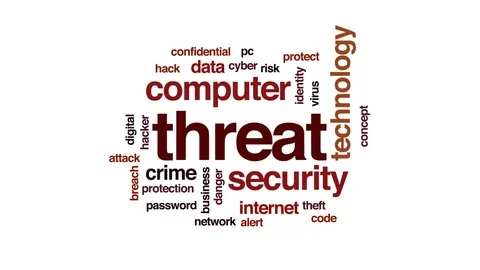 Threat animated word cloud, text design animation. Stock Footage