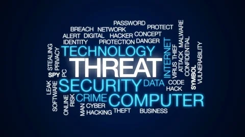 Threat animated word cloud, text design animation. Stock Footage 75490896