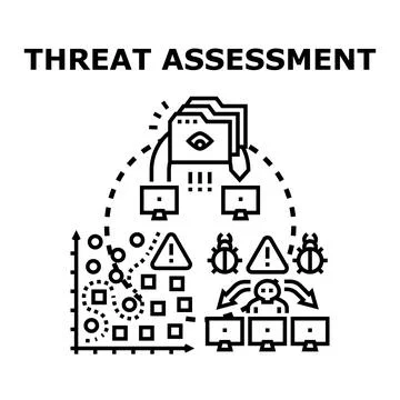 Threat assessment identifying cyber security risks and data protection 库存插图