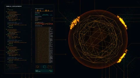 Threat Containment Unit: Automated Object-Oriented Programming Response Video stock 333934639