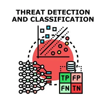 Threat detection and classification using machine learning algorithm Stock Illustration