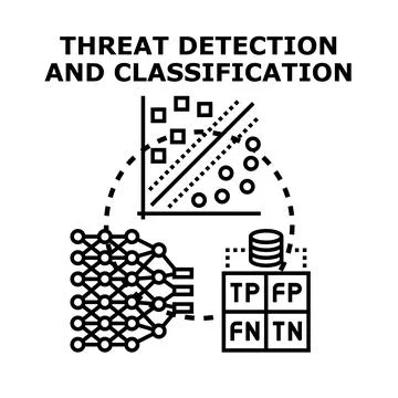 Threat detection and classification using machine learning algorithm イラスト素材