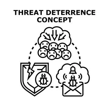 Threat deterrence concept protecting user data online Stockillustratie