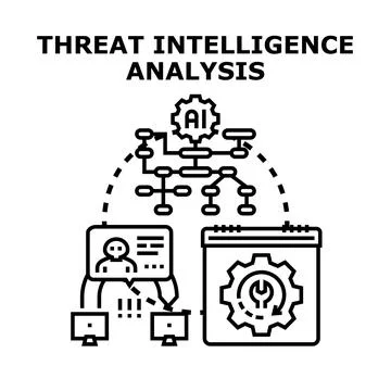 Threat intelligence analysis utilizing artificial intelligence, identifying c 库存插图