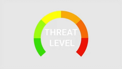 Threat Level Gauge Animation – Security Alert Indicator. Stock Footage 320111087