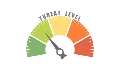 Threat level measuring scale. Risk management and cyber security concept Video stock 318335455