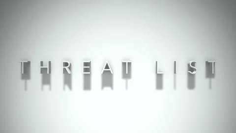 Threat list 3D title animation with shadows on a white background Vídeos de archivo 297467115