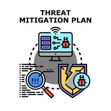 Threat mitigation plan for cybersecurity protection concept Stockillustratie