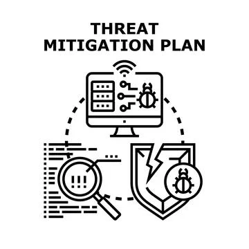 Threat mitigation plan for cybersecurity protection concept イラスト素材