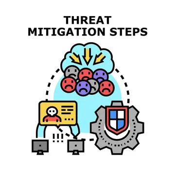 Threat mitigation steps protecting user data and systems Stock Illustration
