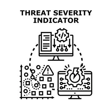 Threat severity indicator and cyber protection concept Stock Illustration