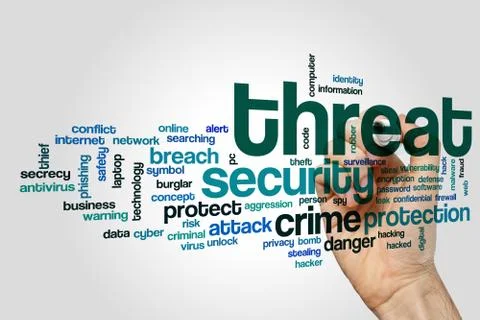 Threat word cloud concept Stockillustratie