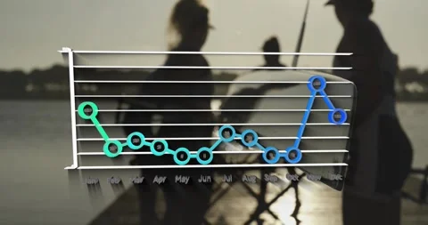 Three adults gesturing on dock, initiating 3D line chart animating monthly Stock Footage 328265273