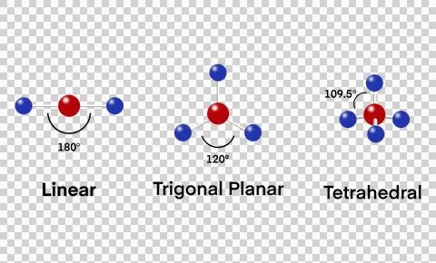 Three basic molecular geometries Linear, Trigonal Planar, and Tetrahedral Stock Illustration