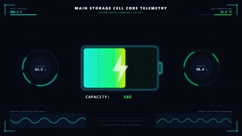 Three Battery Icons with Different Charge Levels Video stock 339392798