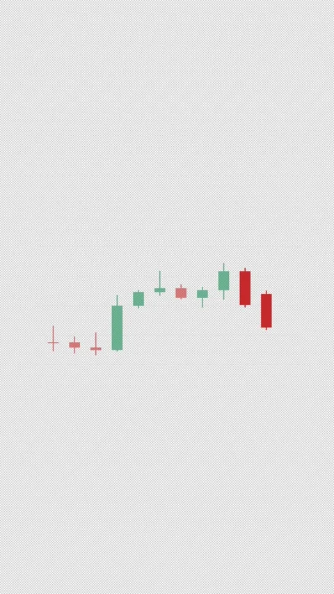 Three Black Crows Marked Setup Candlestick Pattern Chart 4K Vertical 9x16 Light Vídeos de archivo 339507365