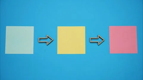 Three blank co;or sticky notes with arrows between them on blue background Stock Footage 315966218