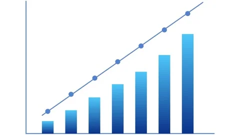Three blue bar charts showing consistent growth trends with rising linear data Stock Footage 340940402