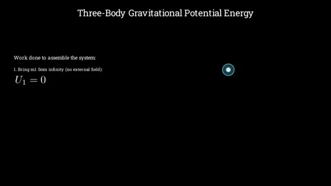 Three-body gravitational potential energy Stock Footage 335190822