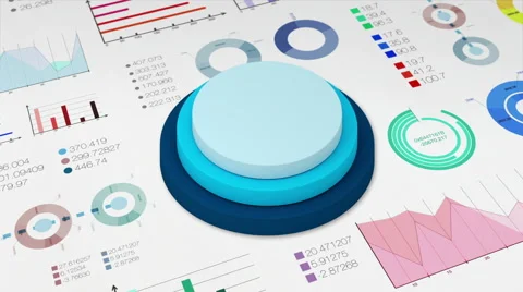 Three circle cylinder graph with various... | Stock Video | Pond5