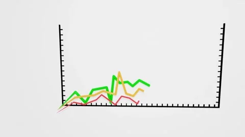 Three-color stock chart, red, orange and green-showing the current trend Stock Footage 268563515
