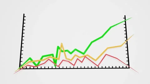 Three-color stock chart, red, orange and green-showing the current trend Stock Footage 268563521
