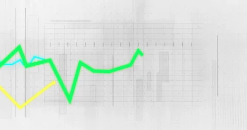 Three colored line plots appearing on grid with bar-chart outlines fluctuating Stock Footage 311126113
