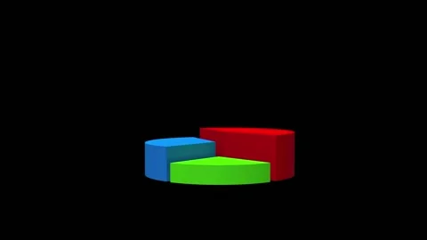 Three colorful segments of a circular graph rotate on black in 3D animation. Stock Footage 338287082