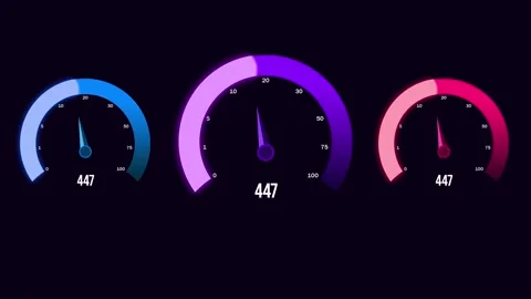 Three colorful speed testing meters glowing animation in 4K Stock Footage 152175227