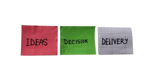 Three colorful sticky notes with ideas, decision, delivery text Illustrazione stock