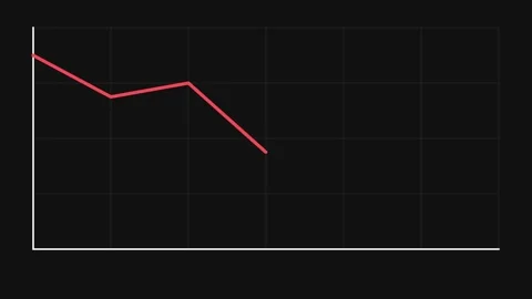 Three Decreasing Trend Graphs with Red Lines Stock Footage 339390194