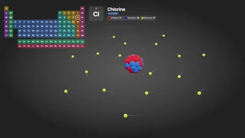 Three Dimensional Scientific Visualization of Chlorine Atom Stock Footage 328137901