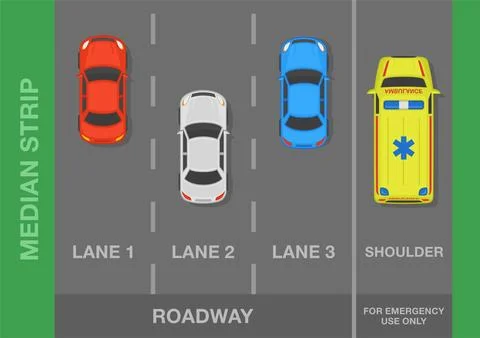 Three lane road. Top view of sedan cars and ambulance on a shoulder lane. Stock Illustration