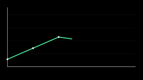 Three Line Graphs with Green Lines on Black Background Stock Footage 339389839