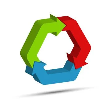 Three looped colored three-dimensional arrows to illustrate a plan, strategy Stock Illustration
