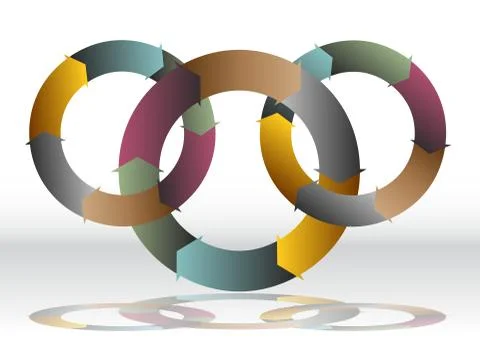 Three Overlapping Recycling Wheel Chart Illustrazione stock