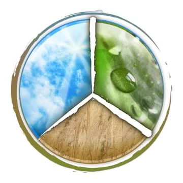 Three part nature circle with clouds Stock Photos