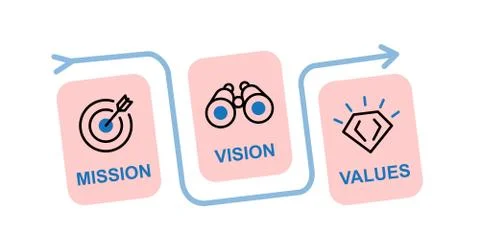 Three parts in the compact infographic element. Vector illustration. Illustrazione stock