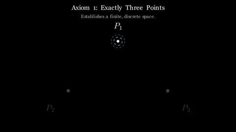 Three Point Geometry Видео 339495278