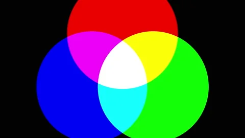 Three primary colors of light mixing animation (black background) Stock Footage 159811522